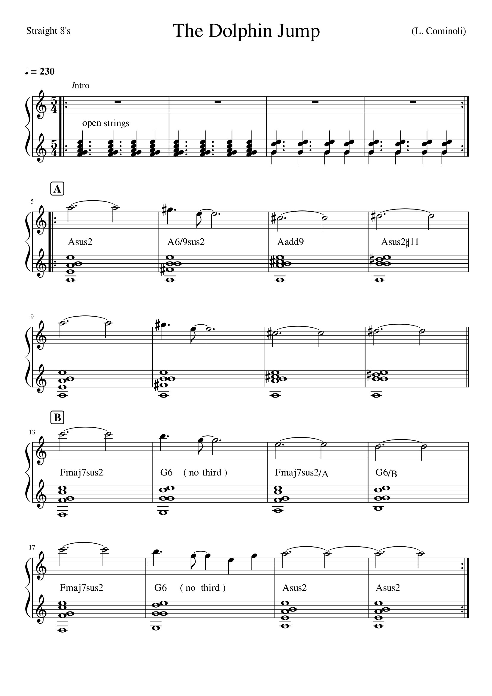 The Dolphin Jump - Lorenzo Cominoli